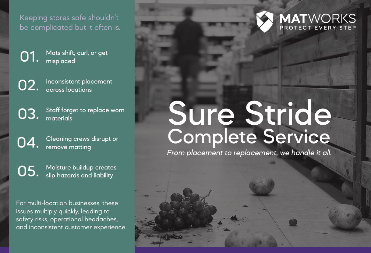 Sure Stride Complete Service brochure cover