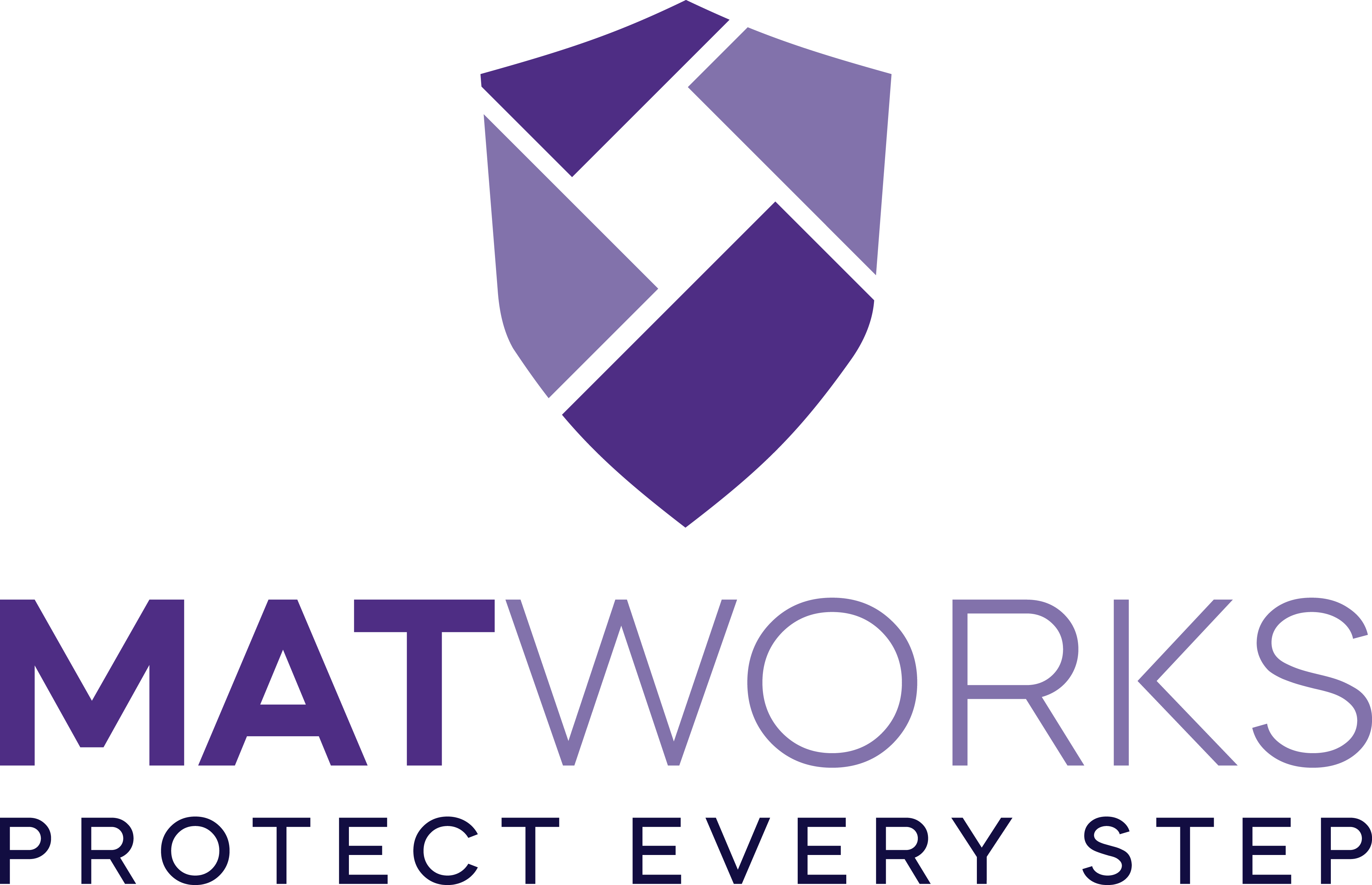 MatWorks